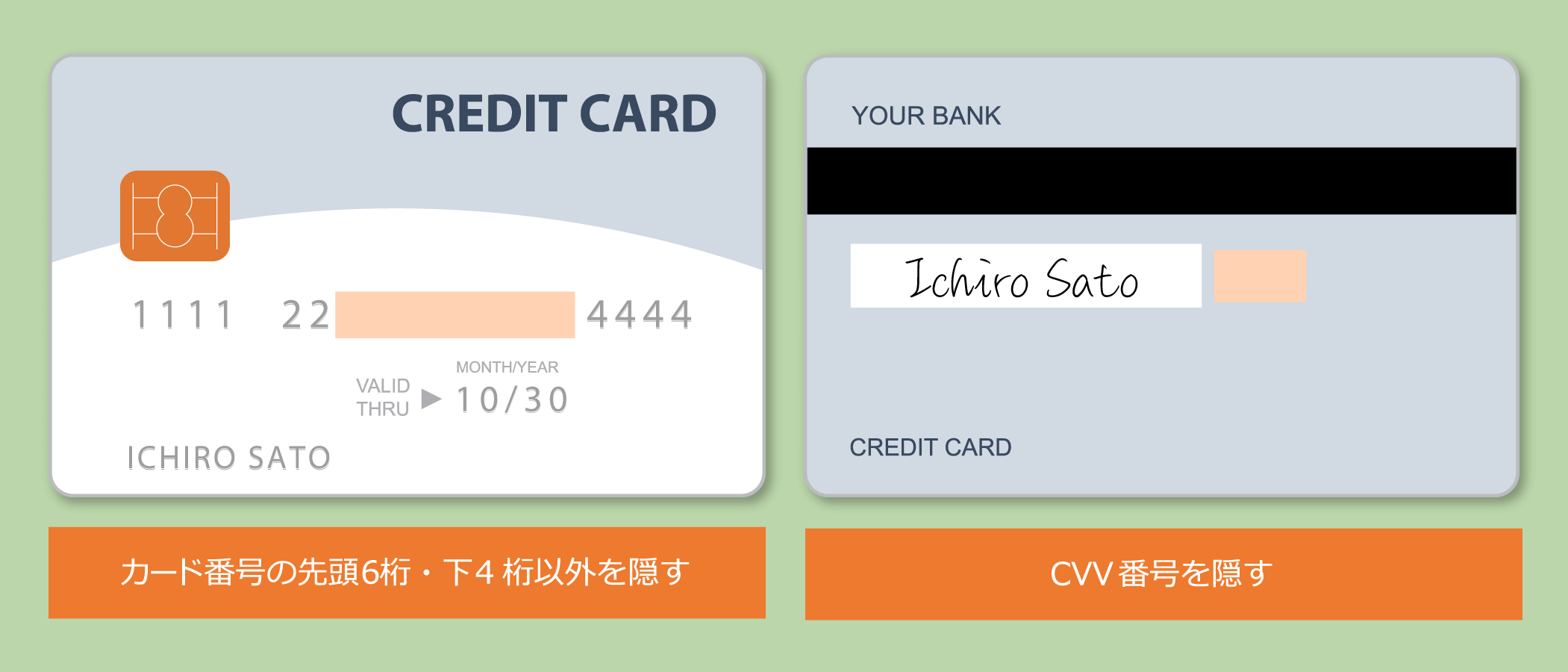 カード画像の例