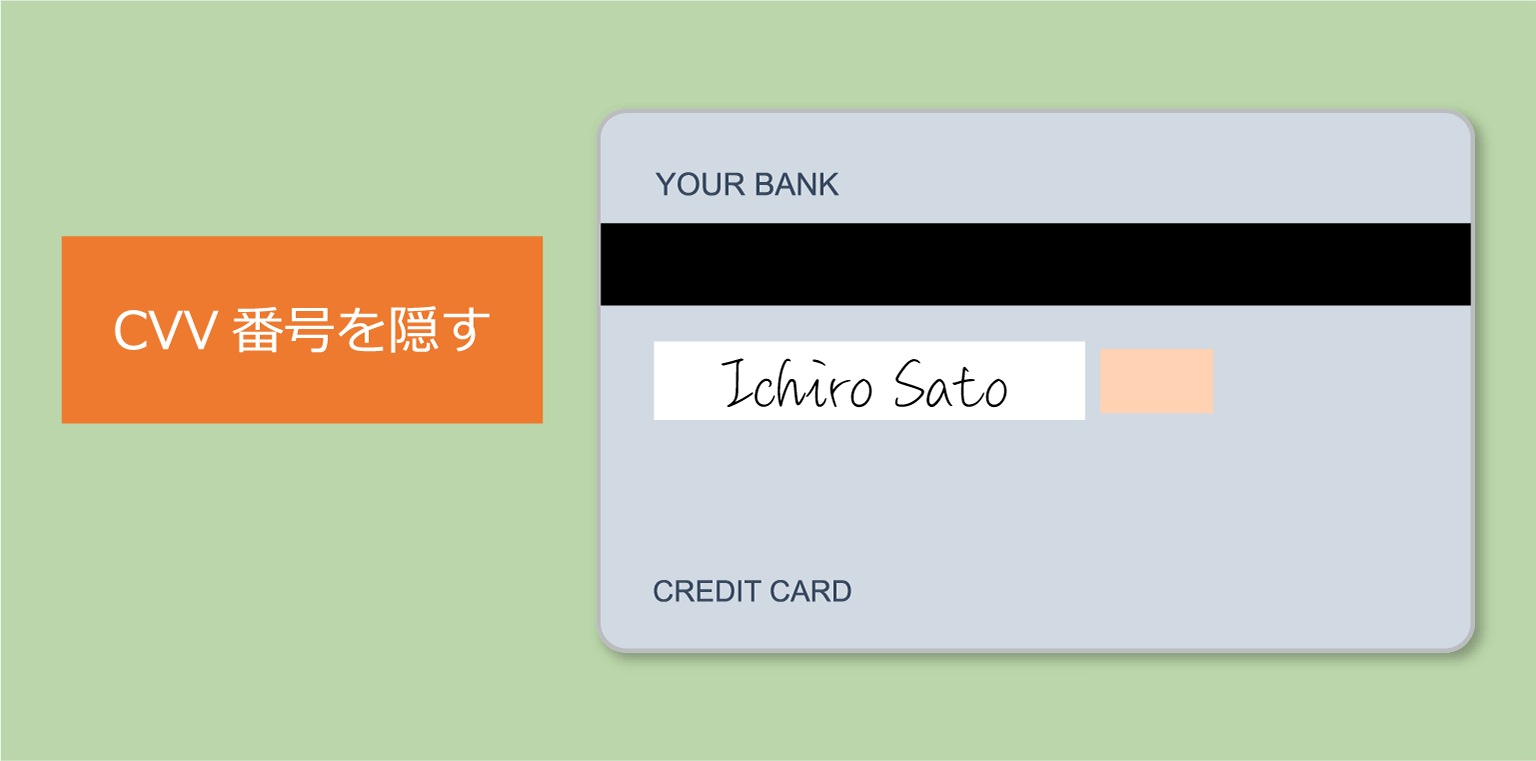 カード画像の例