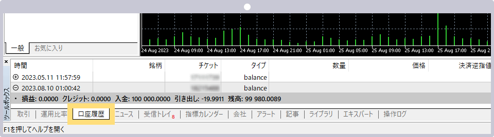 MT4/MT5の口座履歴画面