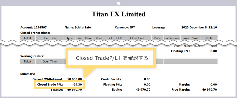 Titan FX MT4の年間取引報告書
