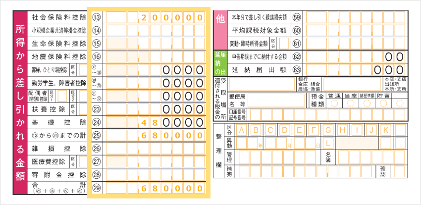 各種控除額の記入